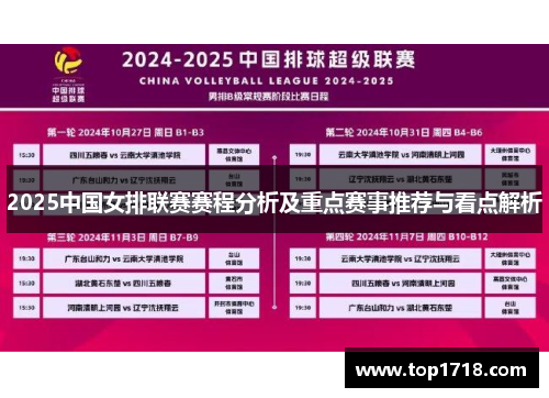 2025中国女排联赛赛程分析及重点赛事推荐与看点解析