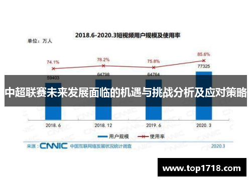 中超联赛未来发展面临的机遇与挑战分析及应对策略