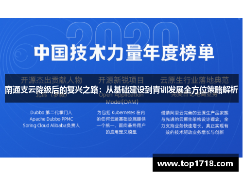 南通支云降级后的复兴之路：从基础建设到青训发展全方位策略解析