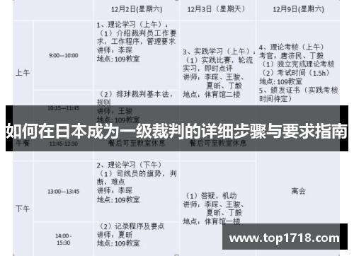 如何在日本成为一级裁判的详细步骤与要求指南