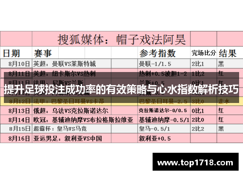 提升足球投注成功率的有效策略与心水指数解析技巧