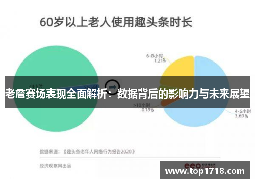 老詹赛场表现全面解析：数据背后的影响力与未来展望