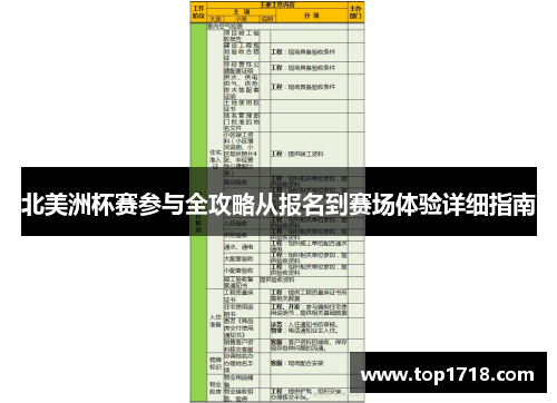 北美洲杯赛参与全攻略从报名到赛场体验详细指南