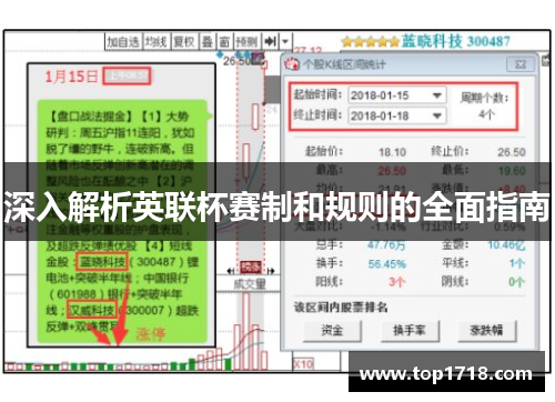 深入解析英联杯赛制和规则的全面指南