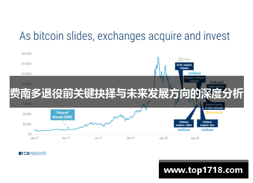 费南多退役前关键抉择与未来发展方向的深度分析